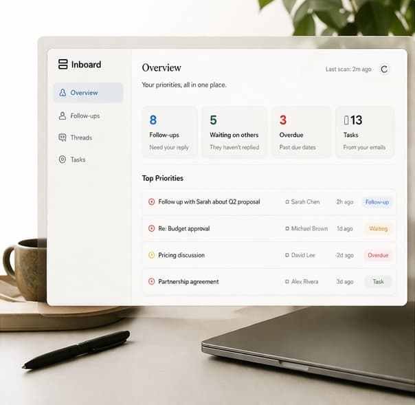 Inboard email intelligence dashboard with follow-ups, tasks, and thread priorities for Microsoft Outlook